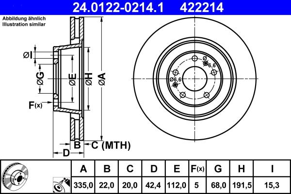 ATE 24.0122-0214.1 - Disc frana aaoparts.ro