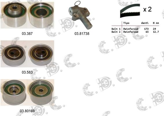 Autokit 04.5459 - Set curea de distributie aaoparts.ro
