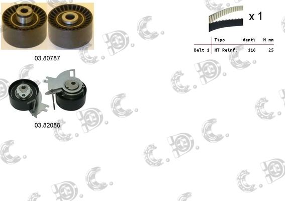 Autokit 04.5406 - Set curea de distributie aaoparts.ro