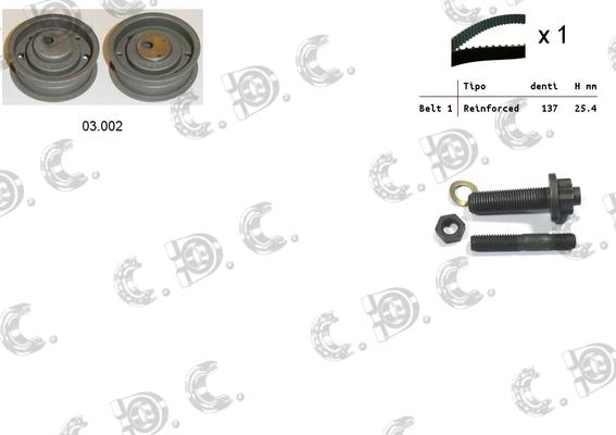 Autokit 04.5068 - Set curea de distributie aaoparts.ro