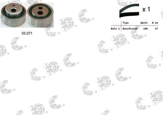 Autokit 04.5003 - Set curea de distributie aaoparts.ro