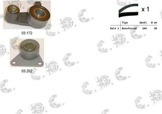 Autokit 04.5085 - Set curea de distributie aaoparts.ro