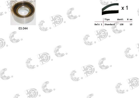 Autokit 04.5030 - Set curea de distributie aaoparts.ro