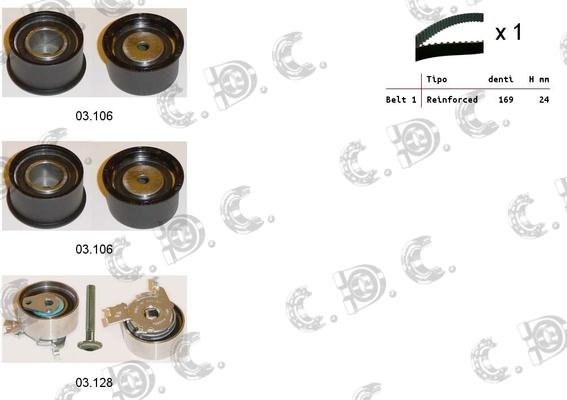 Autokit 04.5020 - Set curea de distributie aaoparts.ro