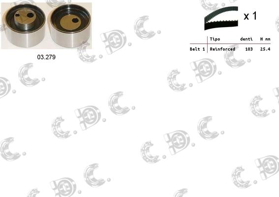 Autokit 04.5079 - Set curea de distributie aaoparts.ro