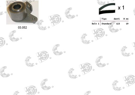 Autokit 04.5148 - Set curea de distributie aaoparts.ro