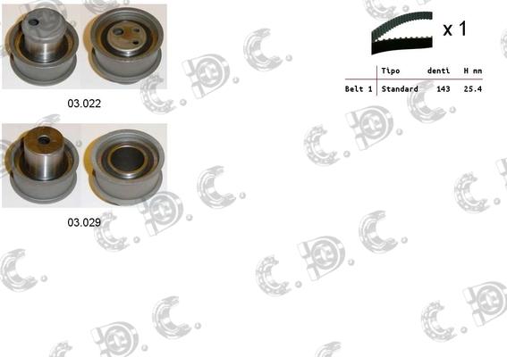 Autokit 04.5168 - Set curea de distributie aaoparts.ro