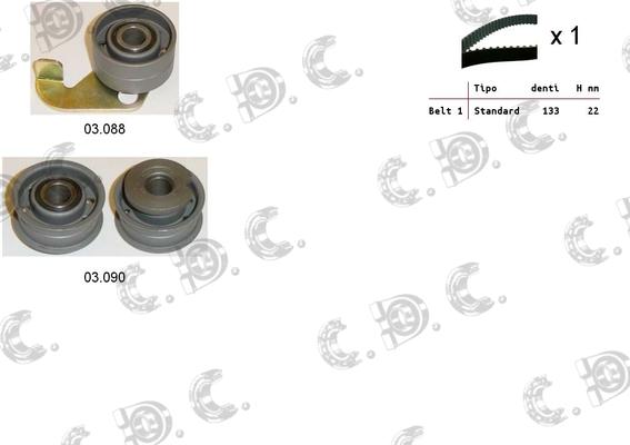 Autokit 04.5162 - Set curea de distributie aaoparts.ro