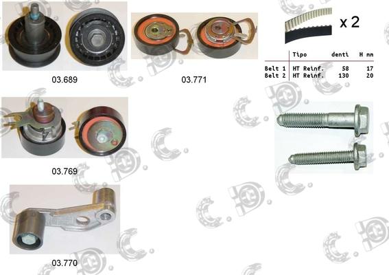 Autokit 04.5108 - Set curea de distributie aaoparts.ro