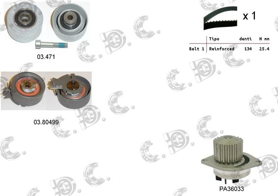 Autokit 04.5112PA - Set curea de distributie aaoparts.ro