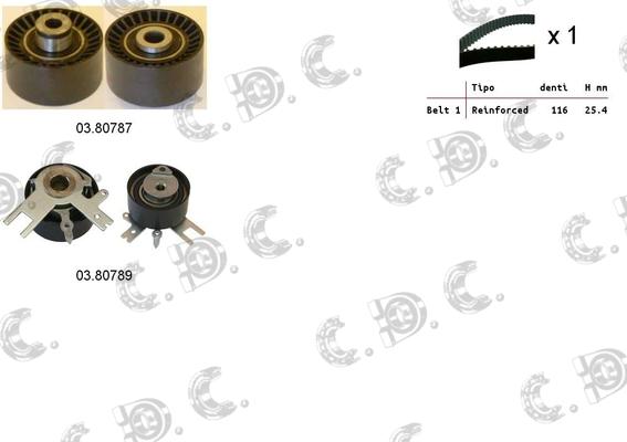 Autokit 04.5117 - Set curea de distributie aaoparts.ro