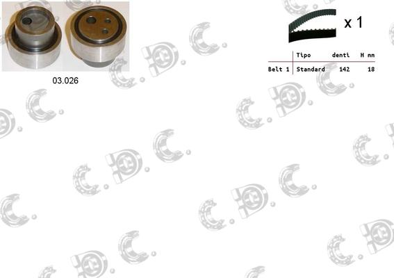 Autokit 04.5121 - Set curea de distributie aaoparts.ro
