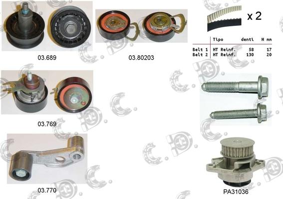 Autokit 04.5128PA - Set pompa apa + curea dintata aaoparts.ro
