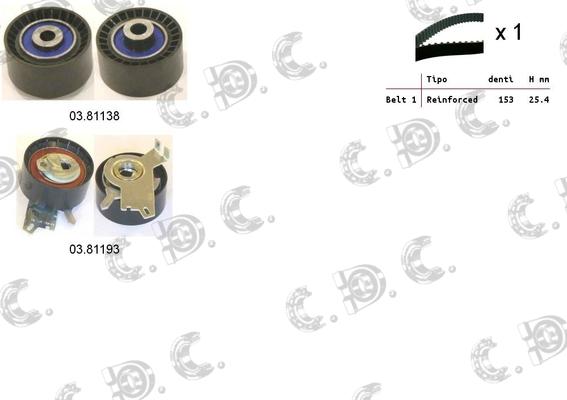 Autokit 04.5345 - Set curea de distributie aaoparts.ro