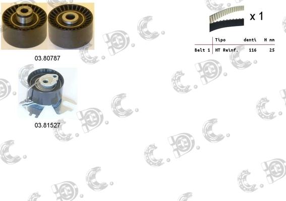 Autokit 04.5346 - Set curea de distributie aaoparts.ro