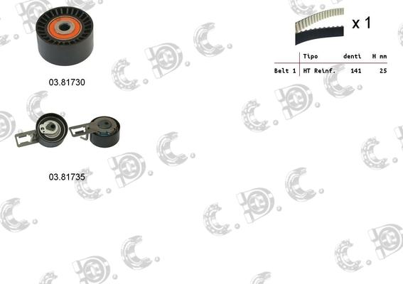 Autokit 04.5347 - Set curea de distributie aaoparts.ro