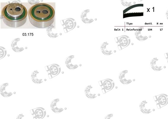 Autokit 04.5308 - Set curea de distributie aaoparts.ro