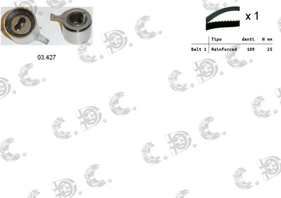 Autokit 04.5310 - Set curea de distributie aaoparts.ro