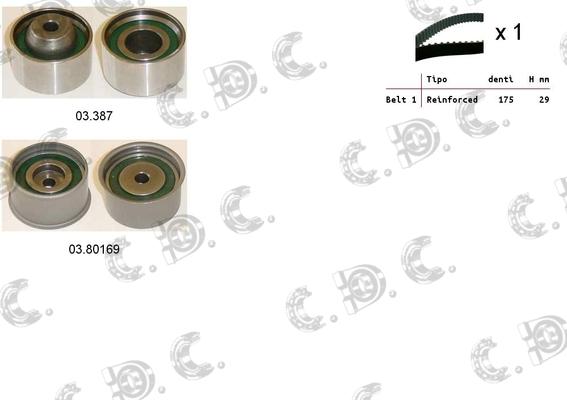 Autokit 04.5384 - Set curea de distributie aaoparts.ro