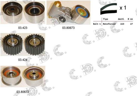 Autokit 04.5292 - Set curea de distributie aaoparts.ro