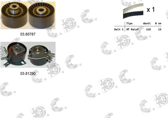 Autokit 04.5264 - Set curea de distributie aaoparts.ro