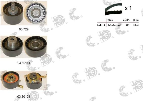 Autokit 04.5219 - Set curea de distributie aaoparts.ro