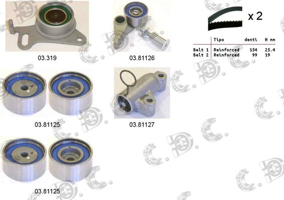 Autokit 04.5280 - Set curea de distributie aaoparts.ro
