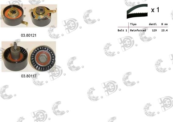 Autokit 04.5220 - Set curea de distributie aaoparts.ro