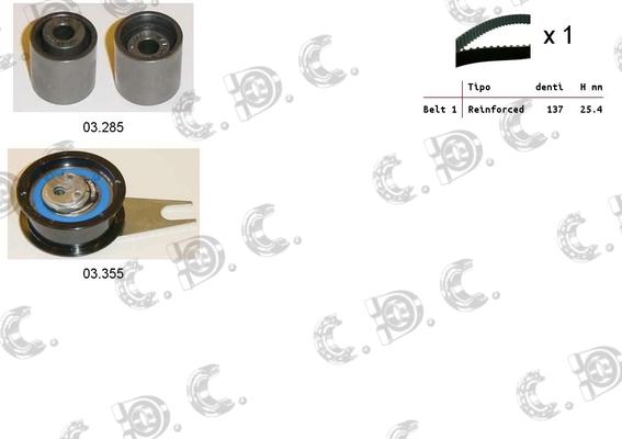 Autokit 04.5221 - Set curea de distributie aaoparts.ro