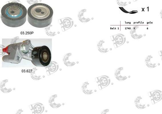 Autokit 06.0090 - Set curea transmisie cu caneluri aaoparts.ro