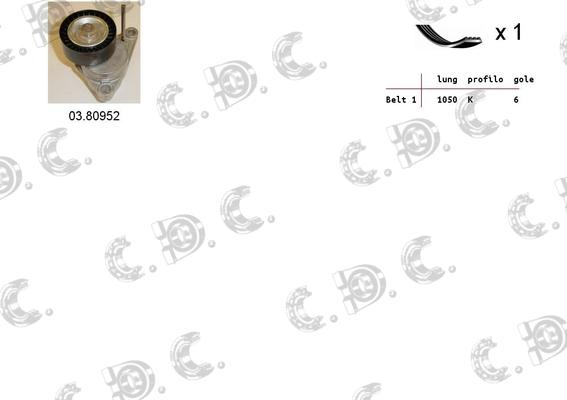 Autokit 06.0041 - Set curea transmisie cu caneluri aaoparts.ro