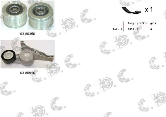 Autokit 06.0047 - Set curea transmisie cu caneluri aaoparts.ro