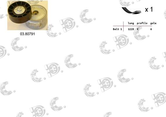 Autokit 06.0021 - Set curea transmisie cu caneluri aaoparts.ro