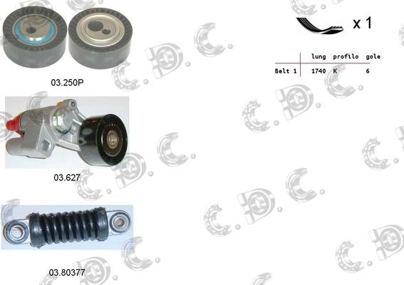 Autokit 06.0120 - Set curea transmisie cu caneluri aaoparts.ro