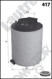 Automotor France LAT270 - Filtru aer aaoparts.ro