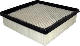 AVS Autoparts P189 - Filtru aer aaoparts.ro