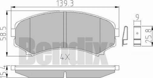 BENDIX 510440 - Set placute frana,frana disc aaoparts.ro