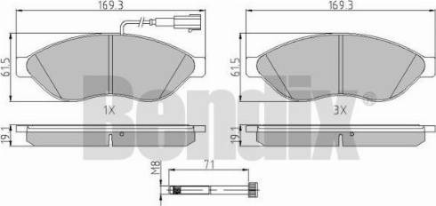 BENDIX 510515 - Set placute frana,frana disc aaoparts.ro