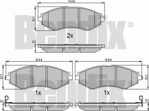 BENDIX 510523 - Set placute frana,frana disc aaoparts.ro