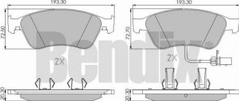 BENDIX 510576 - Set placute frana,frana disc aaoparts.ro