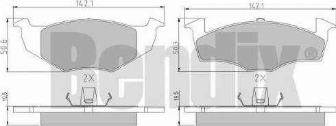BENDIX 510308 - Set placute frana,frana disc aaoparts.ro