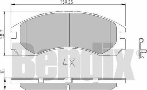 BENDIX 511005 - Set placute frana,frana disc aaoparts.ro