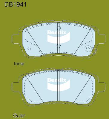 Bendix-AU DB1941 GCT - Set placute frana,frana disc aaoparts.ro