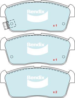 Bendix-AU DB1674 GCT - Set placute frana,frana disc aaoparts.ro