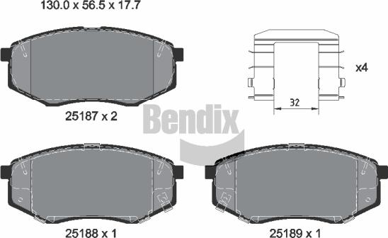 BENDIX Braking BPD1421 - Set placute frana,frana disc aaoparts.ro