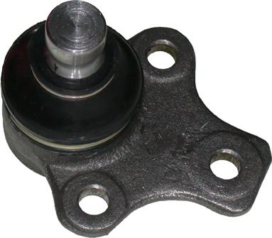 Birth CX0875 - Articulatie sarcina / ghidare aaoparts.ro