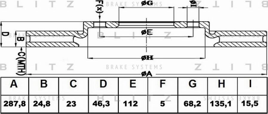 Blitz BS0129 - Disc frana aaoparts.ro