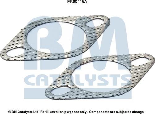 BM Catalysts FK90415 - Set montare, catalizator aaoparts.ro