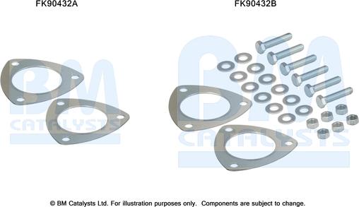 BM Catalysts FK90432 - Set montare, catalizator aaoparts.ro