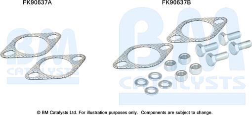 BM Catalysts FK90637 - Set montare, catalizator aaoparts.ro